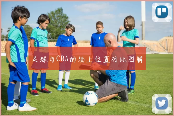 足球与CBA的场上位置对比图解