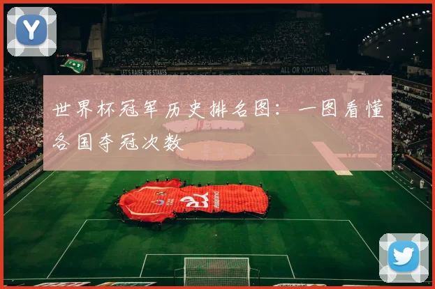 世界杯冠军历史排名图：一图看懂各国夺冠次数
